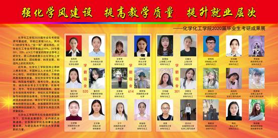 说明: C:\Users\Administrator\Desktop\就业事情\考研\2020考研\考研展板\微信图片_20200702104100.jpg